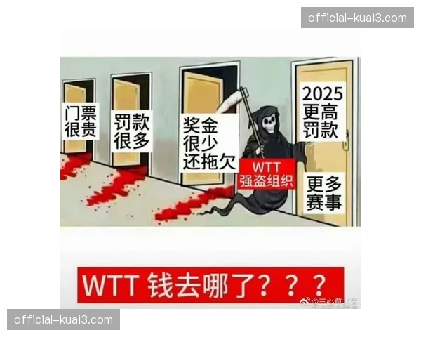 国际乒联财报显示，2025年商业收入同比增长18%